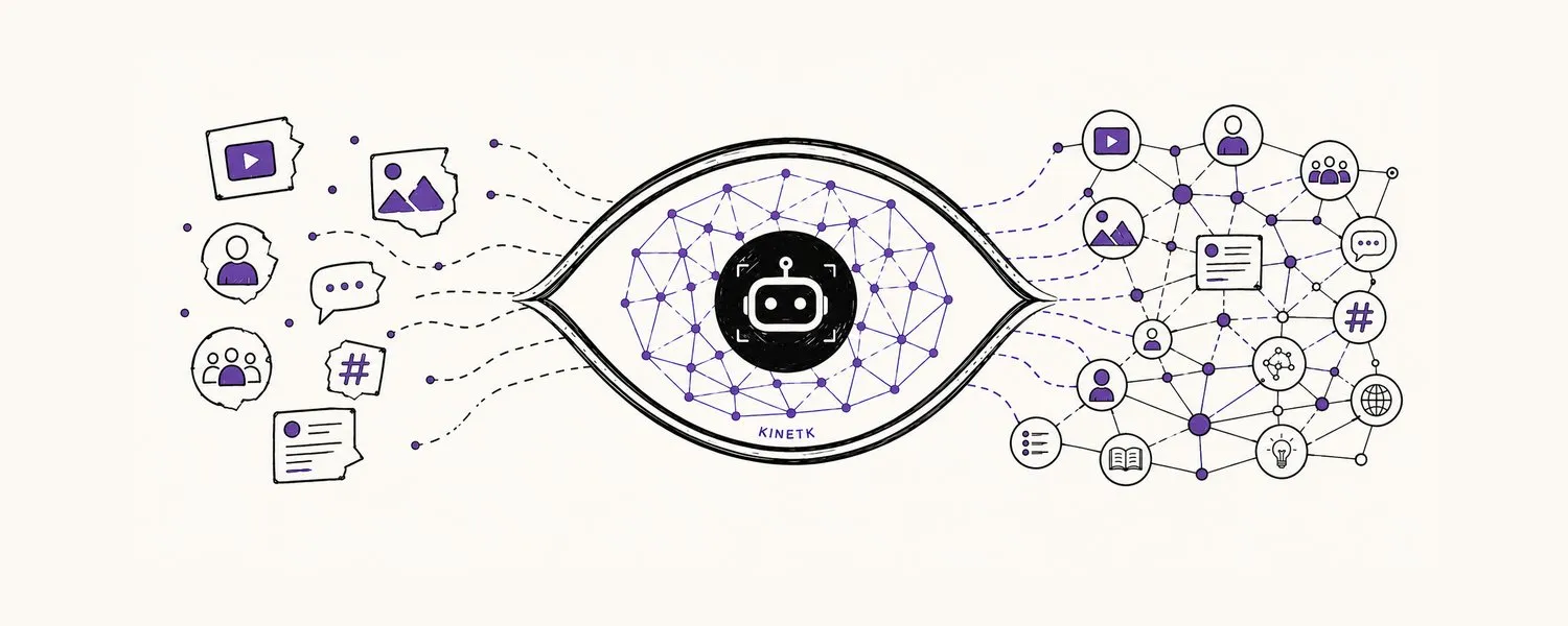 KINETK turns scattered social posts into a connected map of narratives, creators and patterns